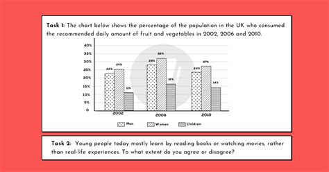 Outcome Example 的图像结果