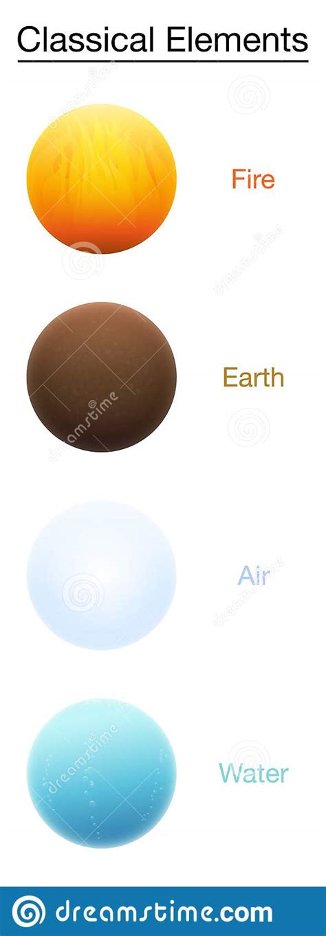 4 Basic Elements 的图像结果