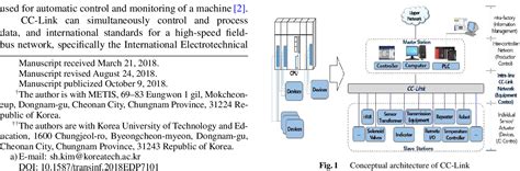 Image result for Hand in Hand Module with CC