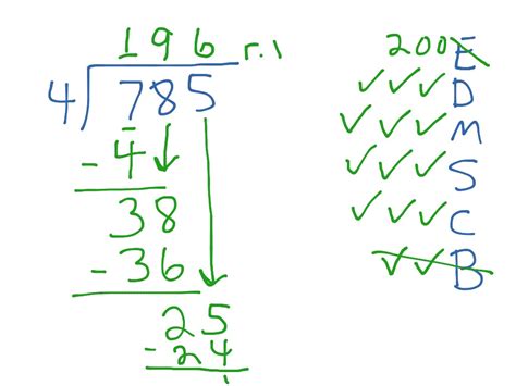 Standard Algorithm of Division 的图像结果