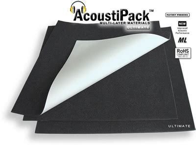 Acousti Products Ultimate PC Soundproofing Kit: beste prijs - Tweakers