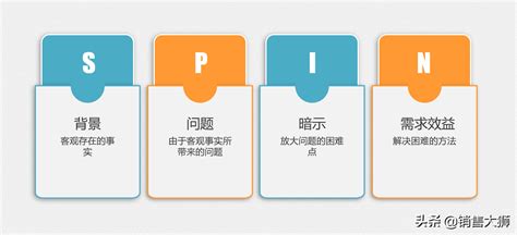 spin 101 official,In the world of online gaming