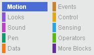 Image result for Brute Force Search Algorithm Example