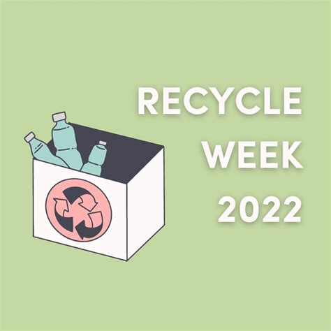 Image result for Recycle Week