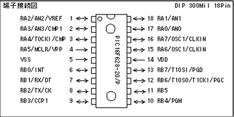 デジットBlog:タッチセンサ機能付、XLP対応PICマイコンが3種類入荷！