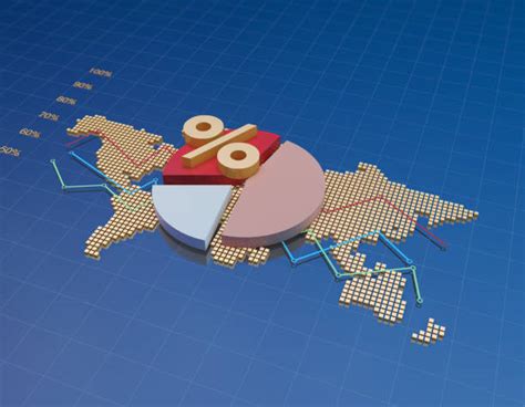 International Stock Market 的图像结果