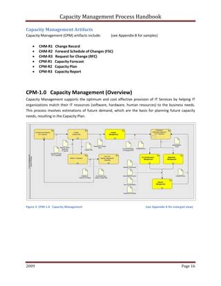Capacity Management Process Complexity Matrix 的图像结果