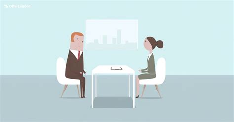 Interview Offer Picture 的图像结果