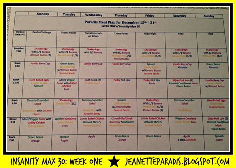 Kitchen Window: Insanity Max 30 Meal Plan and Grocery List: Week ONE!