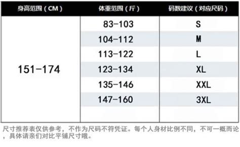 云南326国道限速40,在超速拍照点60码通过会不会被罚款-_补肾参考网