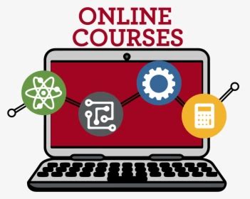 Technology Learning Clip Art 的图像结果