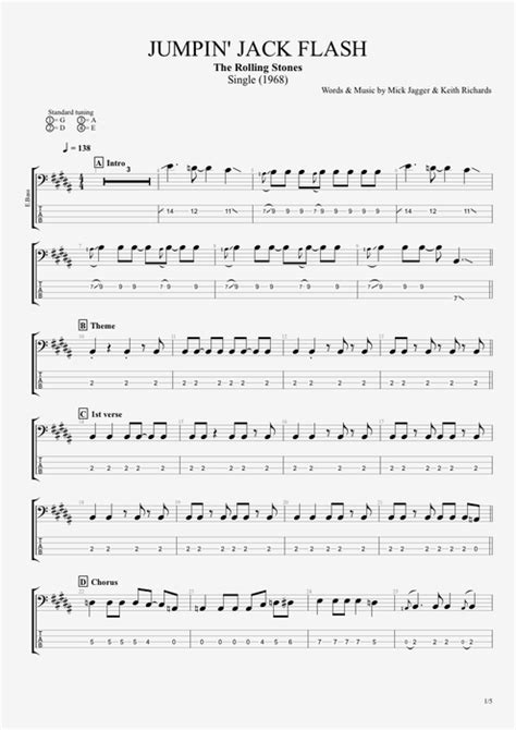 Image result for Jumping Jack Flash Guitar Tutorial