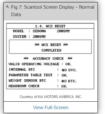 B1325 Code 的图像结果