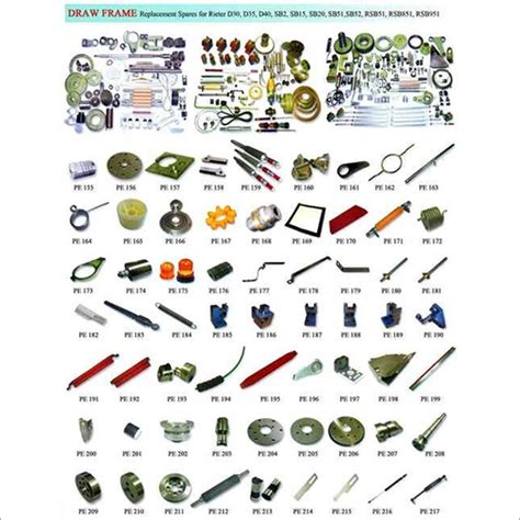 Drawframe Spare Parts Manufacturer, Drawframe Spare Parts Supplier,Exporter