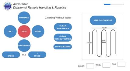 AuRo Clean-Autonomous Robot for cleaning – Bhabha Atomic Research ...