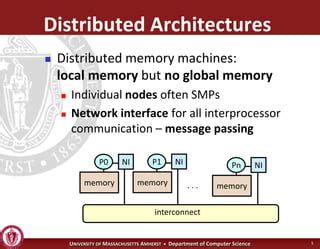Image result for Distributed Systems and Parallel Computing