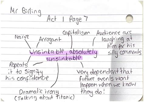 Mr Birling Quotes and Analysis for Kids (English Literature) - Knowunity