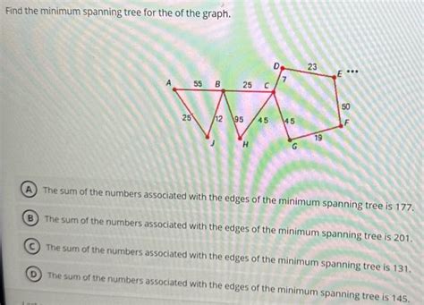 Image result for Minimum Spanning Tree From a Complete Graph