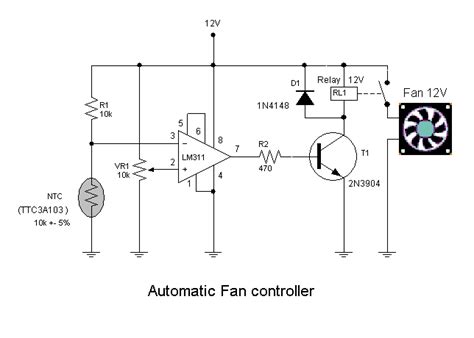 Image result for How Make Automatic Fan