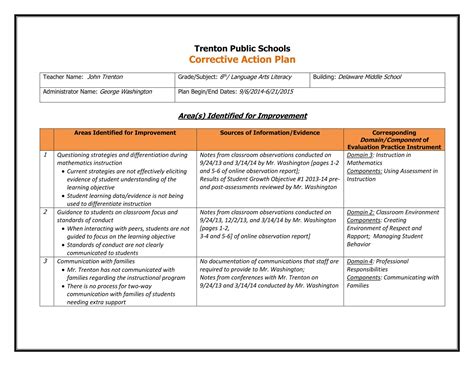 Corrective Action Report Excel
