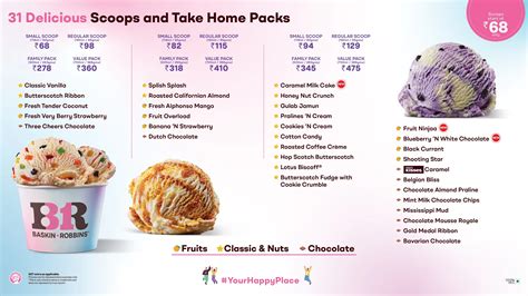 Baskin Robbins 31 Flavors List at Betty Dean blog