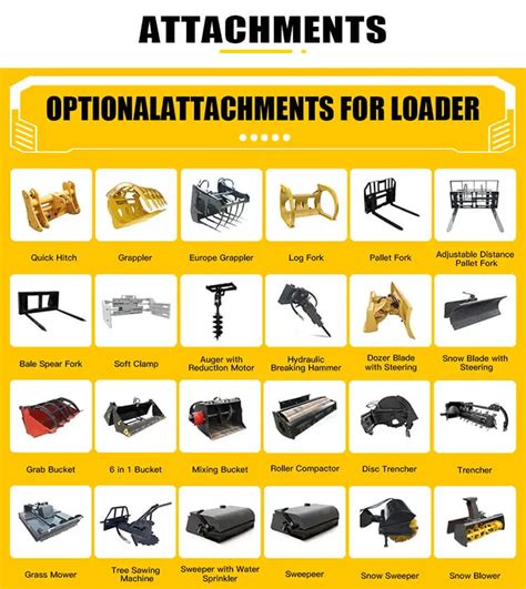 Image result for Mini Tractor Loader Backhoe