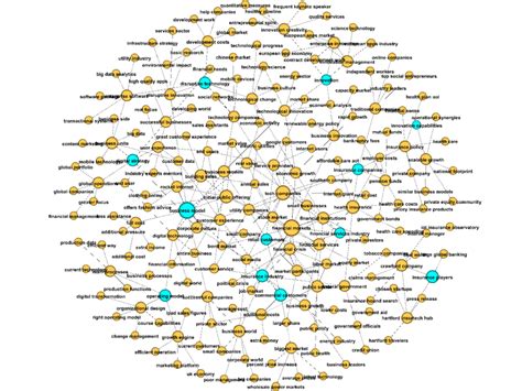 Image result for Insurance Innovation Vertical