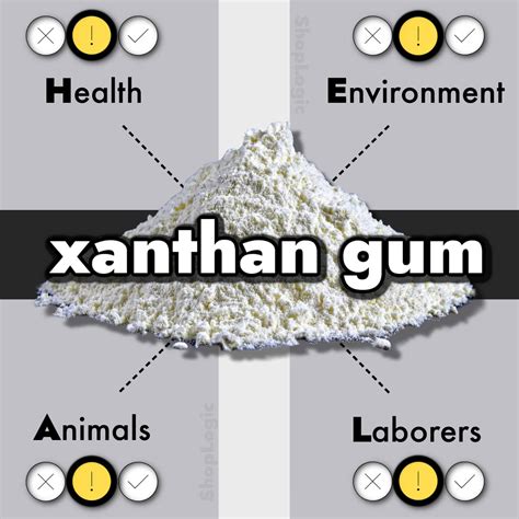 Understanding The Negative Effects Of Xanthan Gum: What To Know