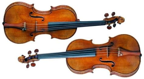 Image result for Fiddle for Beginners