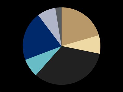 Image result for LEGO Dimensions Cyberman Fun Pack