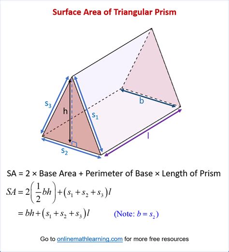 Right Triangular Prism Surface Area 的图像结果