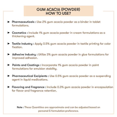 Buy Gum Acacia Powder Online at Best Price | Gum Acacia Powder Bulk ...