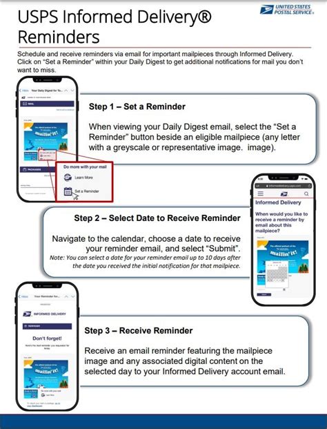 Image result for USPS Delivery Updates