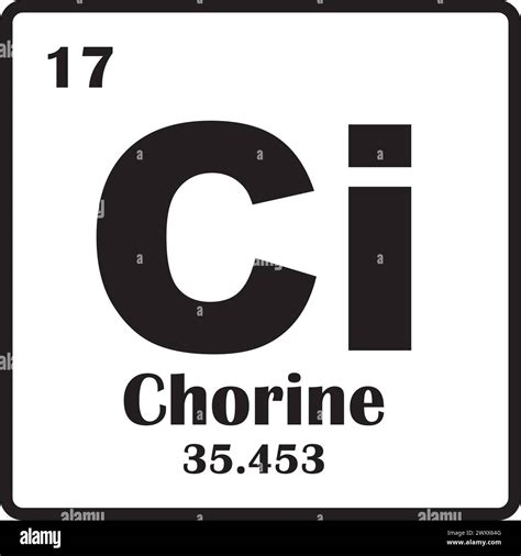 Element After Chlorine