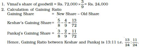 Reconstitution of a Partnership Firm : Retirement/Death of a Partner ...