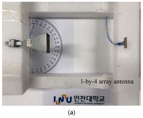 Investigation on Beam Alignment of a Microstrip-Line Butler Matrix and ...