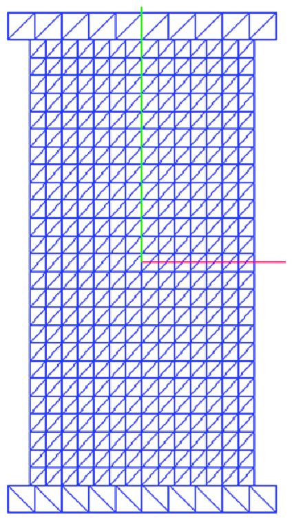 Image result for UCS Test