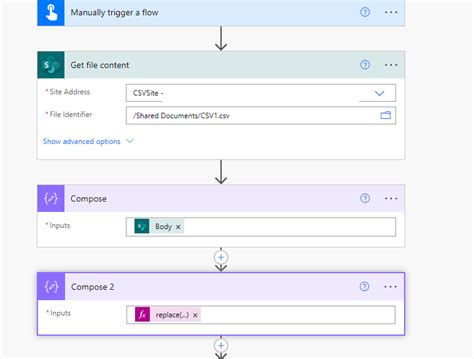 Image result for Combine Multiple CSVs