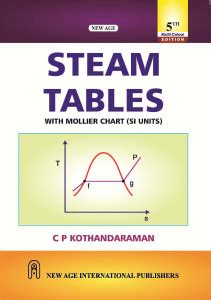 Steam Tables (MULTI COLOUR EDITION): Buy Steam Tables (MULTI COLOUR ...