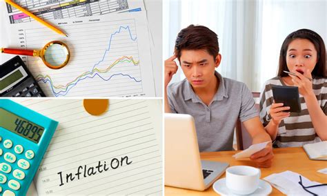 3 Major Contributing Factors for Inflation Rate | Lumina Homes
