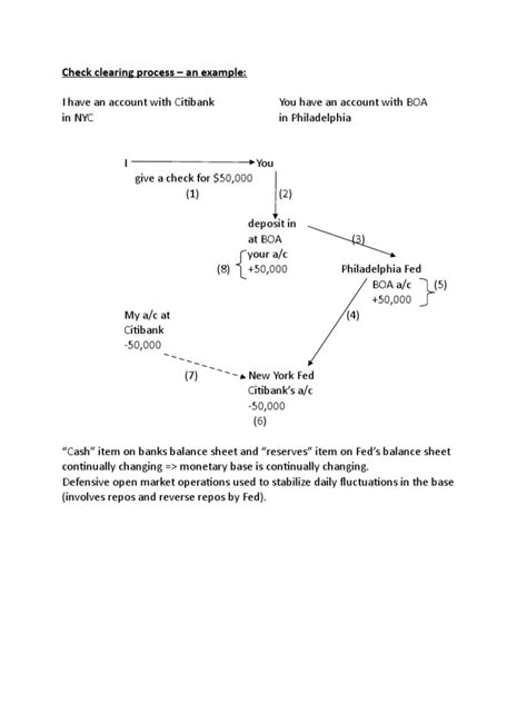 Image result for How to Process Checks