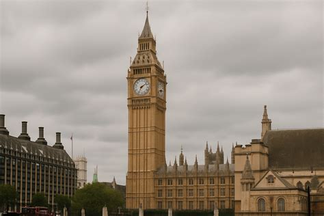 Types of Property Ownership 的图像结果