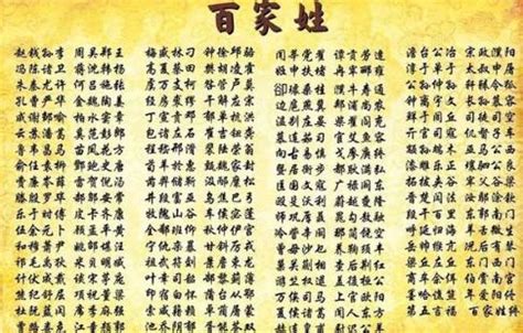 此姓是中國最奇葩姓氏之一，祖上是一代梟雄，如今取名卻難倒父母 - 每日頭條