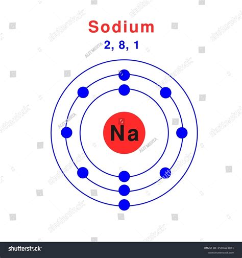 Natrium Element Model Atom Illustration, Bohr Model Sodium Atom