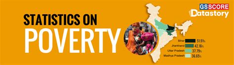 DATA STORY : Statistics On Poverty - GS SCORE
