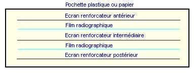 Instruction technique de contrôle gammagraphique à 100% d'une soudure d ...