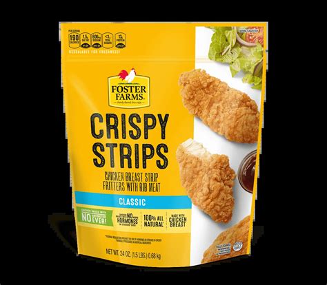 Best Frozen Chicken Tenders: Top 5 Brands Most Recommended By Food Experts