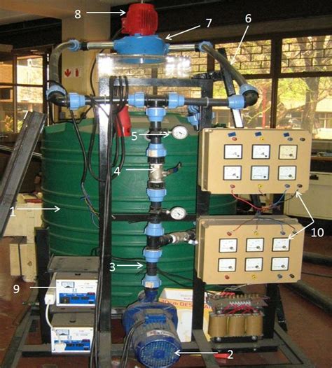 Science 的图像结果