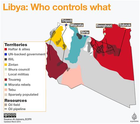 Arab Spring Map