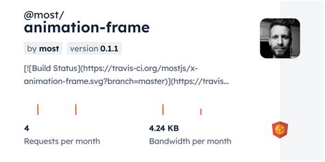 Image result for JavaScript Animation Frame